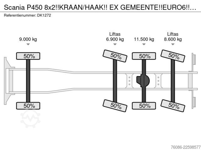 Hakenarmsystem Scania P450 8x2!!KRAAN/HAAK!! EX GEMEENTE!!EURO6!!
