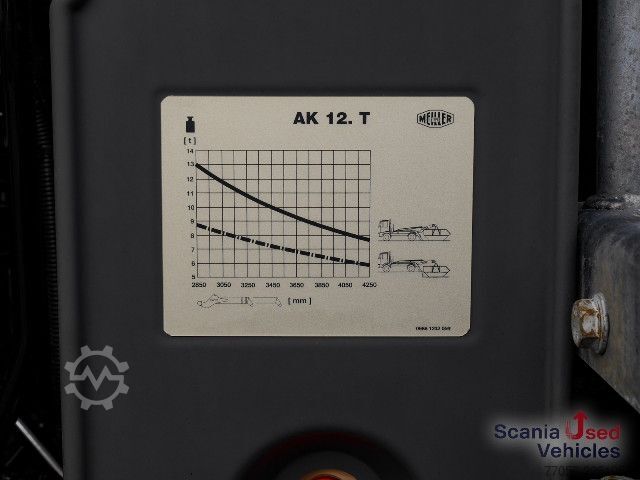 Absetzkipper LKW Scania P 500 B4x2NA - XT / 4-Federung / MEILLER AK 12.T -