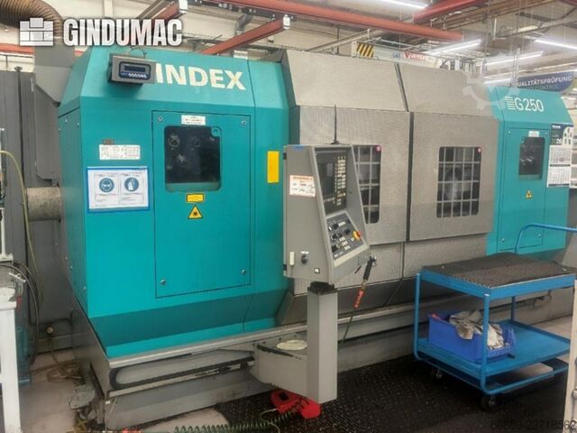 Index G250 Index G250