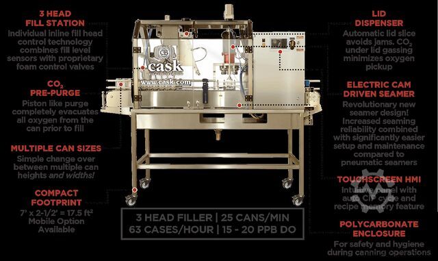 Abfüllanlage Cask 3 Head Fill Station