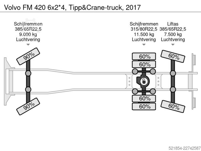 Kipper mit Kran Volvo FM 420 6x2*4, Tipp&Crane-truck, 2017
