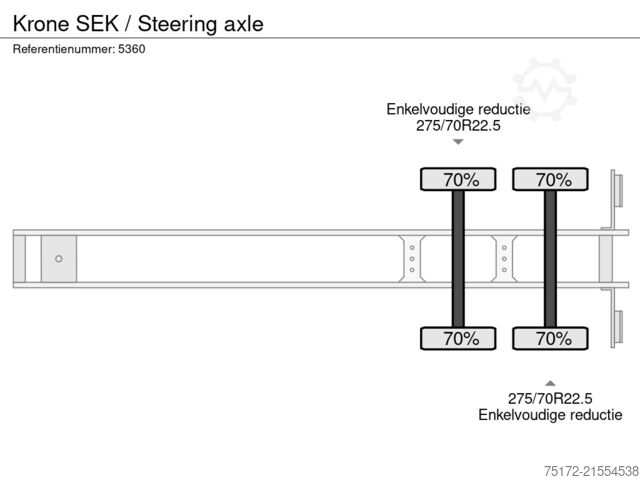 Koffer Krone SEK / Steering axle