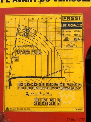 Truck mounted crane VOLVO FMX 460 * KRAN +JIB+ FUNK + Anhänger! 6x4 * TOP