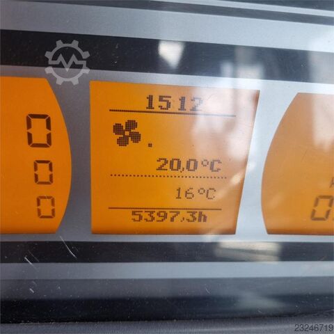 DiPro GmbH DiPro GmbH DiPro GmbH