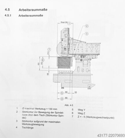 Vertical CNC machining center DMG MORI M1 - Plus - Sinumerik 828D