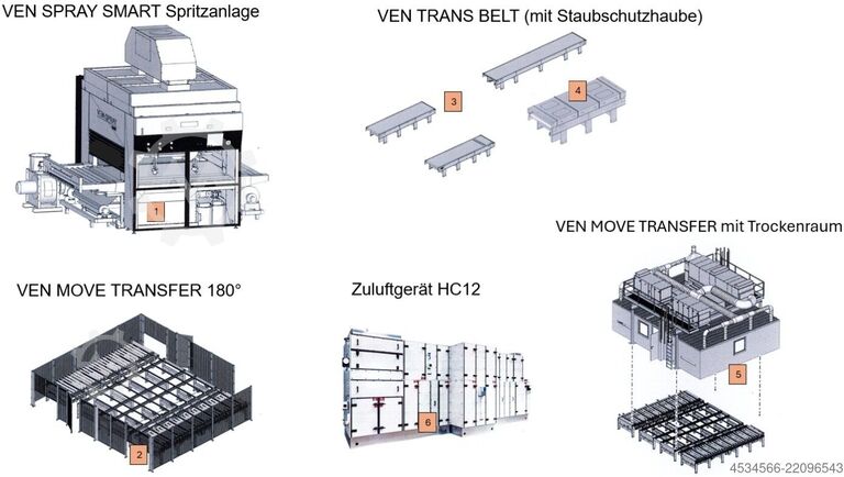 Komplette Lackieranlage Venjakob VEN SPRAY SMART