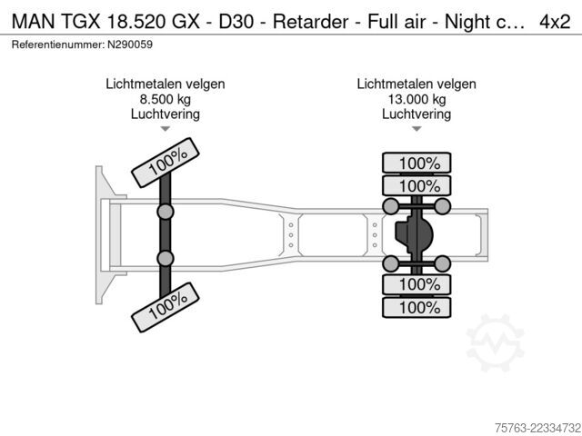 Standard-SZM MAN TGX 18.520 GX - D30 - Retarder - Full air - Nig...