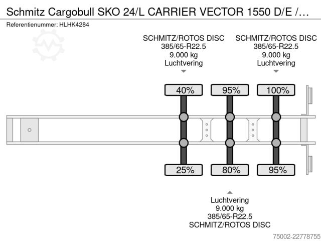 Refrigerated/frozen transport Schmitz Cargobull SKO 24/L CARRIER VECTOR 1550 D/E  / DISCBRAKES ...