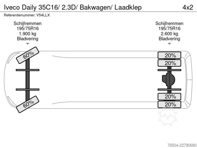 Koffer Iveco Daily 35C16/ 2.3D/ Bakwagen/ Laadklep