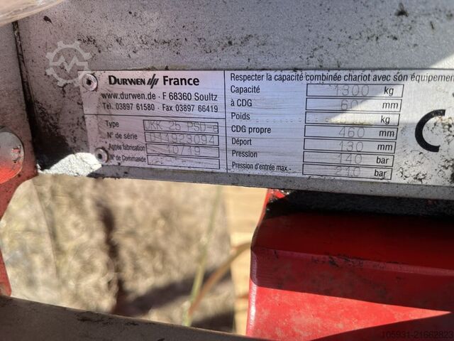 Kartonklammer Durwen UKK 25-PSD-E