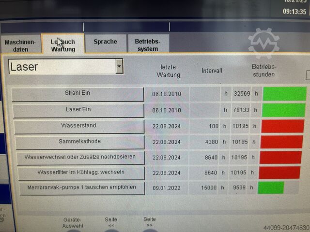 Laserschneidmaschine TRUMPF TruLaser 3030 L20