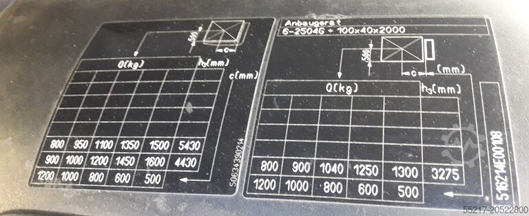 Forklift truck ID no. E00108 STILL RX20 - 18 P/H