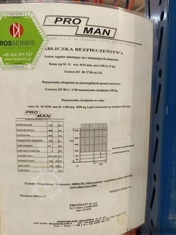 Kragarmregale ProMan Cantilever