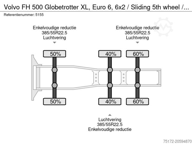 Standard-SZM Volvo FH 500 Globetrotter XL, Euro 6, 6x2 / Sliding 5...
