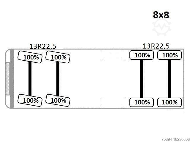 Autokran MAN 41.460 * KRAN * 8x8 ! TOPZUSTAND