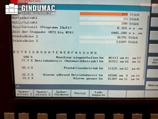 Dreh-Fräszentrum EMCO Hyperturn 665MC Plus