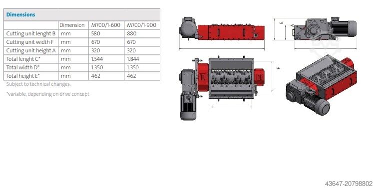 Shredder, Zerkleinerungseinheit, Erdwich M700 Erdwich Erdwich M700/1-600