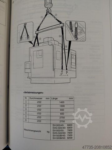 CNC Vertikales Bearbeitungszentrum MORI SEIKI SV 503/40