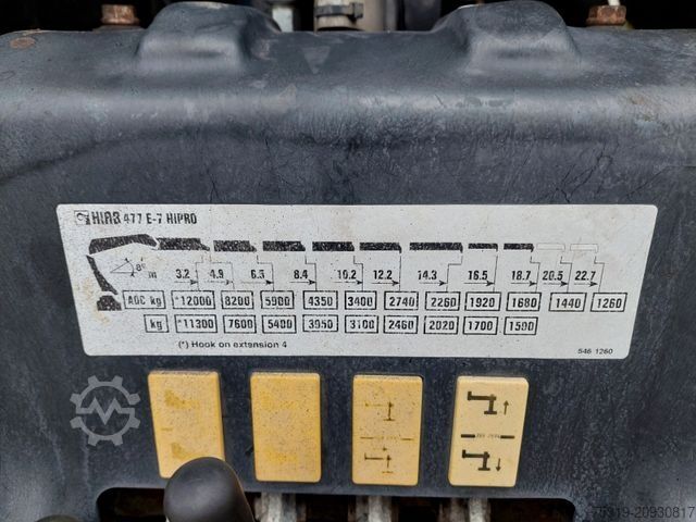 Flatbed truck MERCEDES-BENZ Arocs 2640 6X2 + Hiab XS 477 Hipro