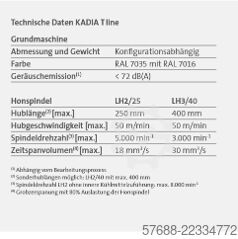 Honmaschine KADIA 3LH90/630T