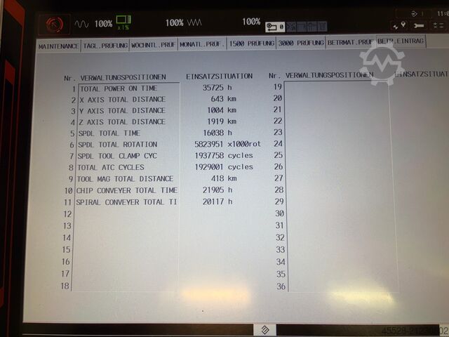 Vertikales Bearbeitungszentrum MAZAK VCN-430A