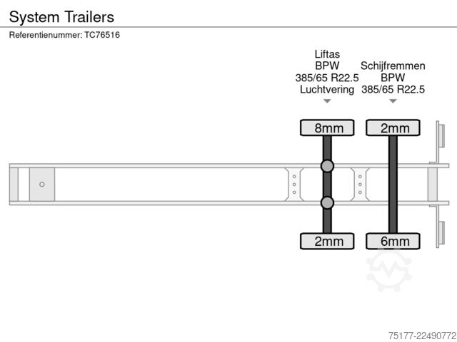 Refrigerated/frozen transport System Trailers 