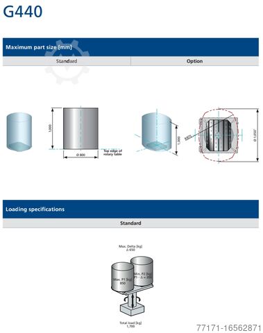 4-AXIS - HORIZONTAL - MACHINING CENTER GROB-WERKE G440