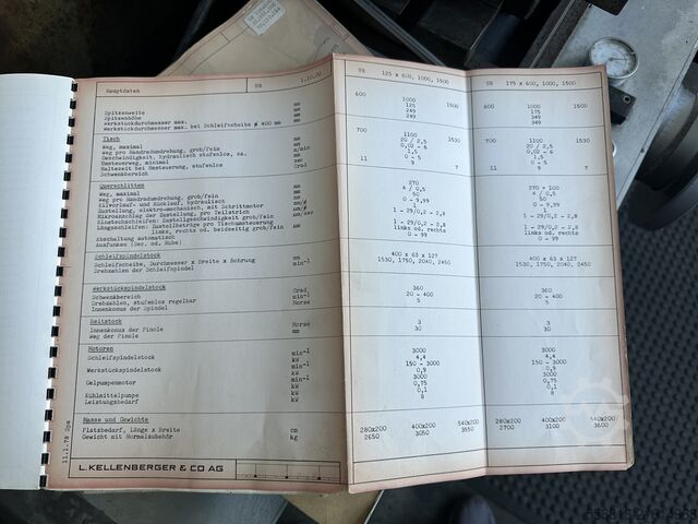 Rundschleifmaschine KELLENBERGER UR 125.600