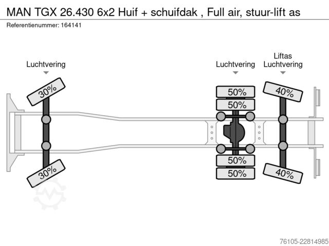 Schiebeplane MAN TGX 26.430 6x2  Huif + schuifdak , Full air, st...