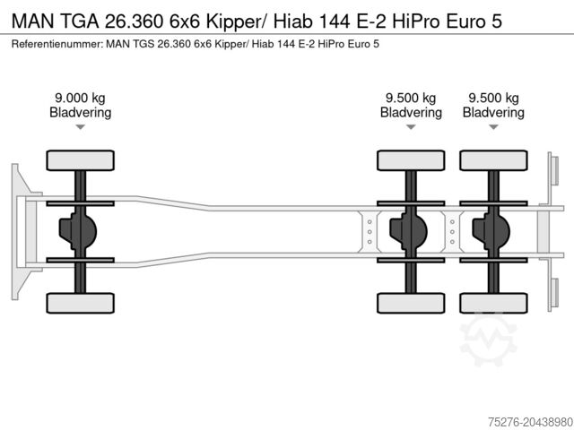 Kipper mit Kran MAN TGA 26.360 6x6 Kipper/ Hiab 144 E-2 HiPro Euro 5