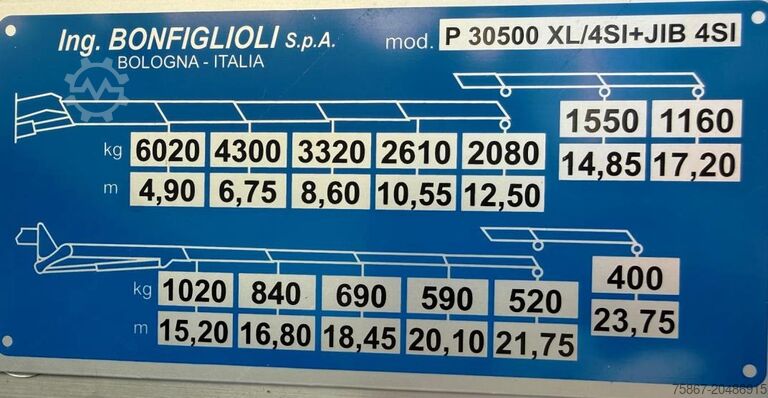 Truck with fixed body DAF CF 75.360