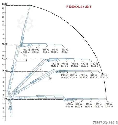 Truck with fixed body DAF CF 75.360