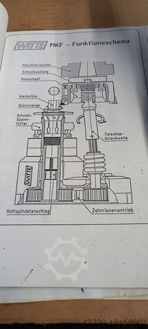 Mehrkantfräsgerät WITTE MKF 1001