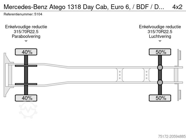 BDF system Mercedes-Benz Atego 1318 Day Cab, Euro 6, / BDF / DHOLLANDIA ...