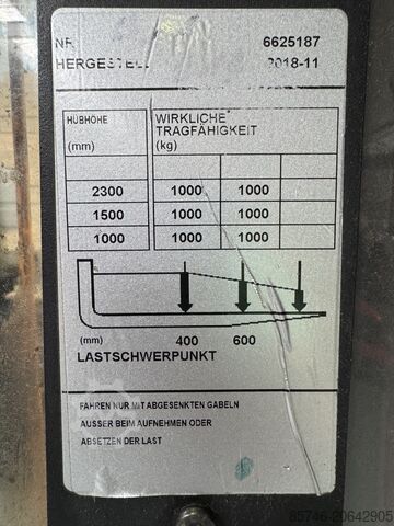 SWE 140 S - with PALLET CHANGER!! TOYOTA SWE 140 S - with PALLETCHANGER !!