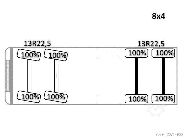 Autokran IVECO TRAKKER * HIAB 211 E - 6 HIDUO+ FUNK / 8x4 *TOP