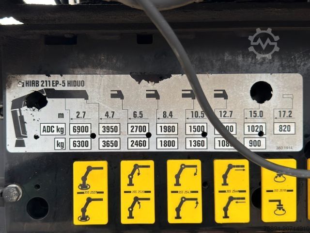 Truck mounted crane RENAULT K 430 * HIAB 211 EP - 5 HIDUO+ FUNK * 8x4