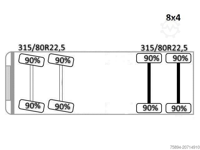 Truck mounted crane RENAULT K 430 * HIAB 211 EP - 5 HIDUO+ FUNK * 8x4