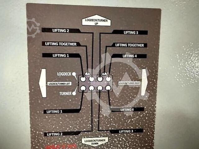 Bandsäge Wravor WRC 1015 AC