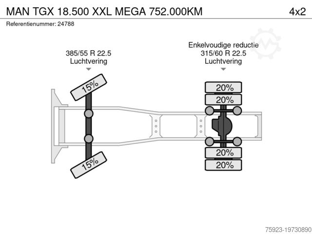 Volume-SZM MAN TGX 18.500 XXL MEGA 752.000KM