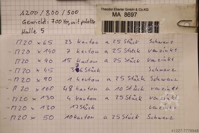 Sechskantschrauben M20 700 kg Diverse 8.8 div Größen schwarz/verzinkt