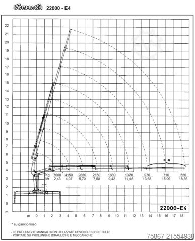 Kipper LKW Iveco STRALIS 350