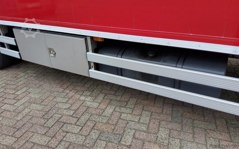 Suitcase Renault D 220.12 - ACC. - ALLE MILIEUZONES TOT 01-2028 ...