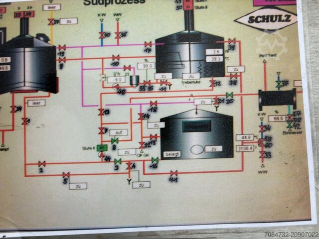 Brew house Sudhaus deutscher Hersteller Kaspar Schu 
