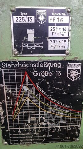 Hydr. hole punch PEDDINGHAUS Hydraulik 225-13
