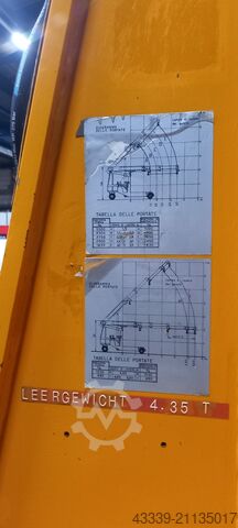 Mobilkran ROBUR P40E