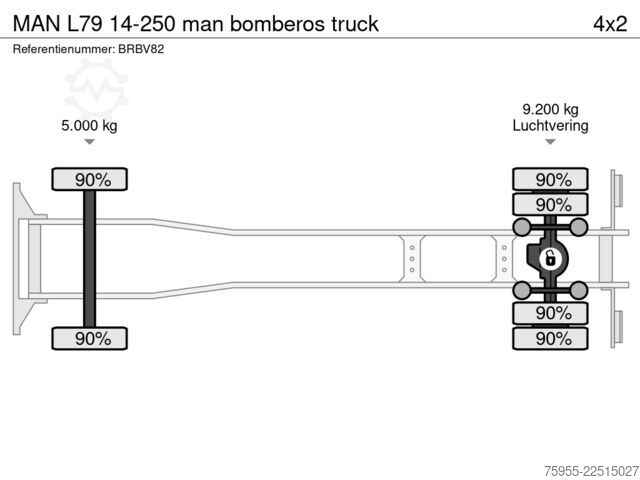 Fire engine MAN L79 14-250 man bomberos truck