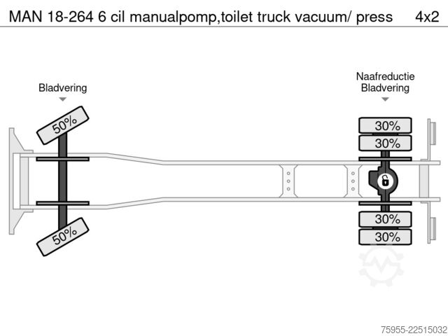 Suction vehicle MAN 18-264 6 cil manualpomp,toilet truck vacuum/ press