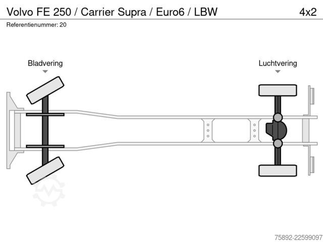 Refrigerated/frozen transport Volvo FE 250 / Carrier Supra  / Euro6 / LBW