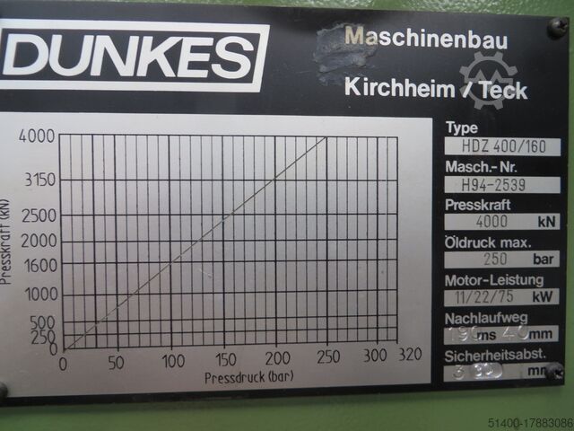 Hydraulic press DUNKES HDZ / HDS 400